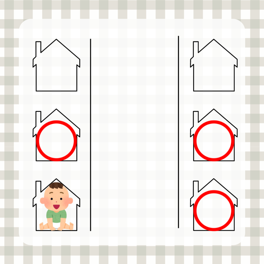 戸建ての位置関係