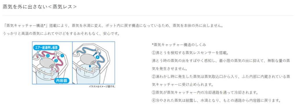 PIM-G220は蒸気レス設計のため、熱い蒸気が噴き出て火傷してしまう恐れはありません。お子様のいらっしゃるご家庭にも最適!