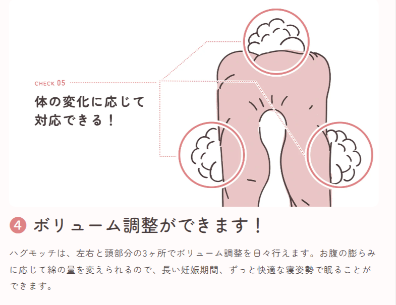 ハグモッチは、中の綿を出し入れして固さを調整できます。